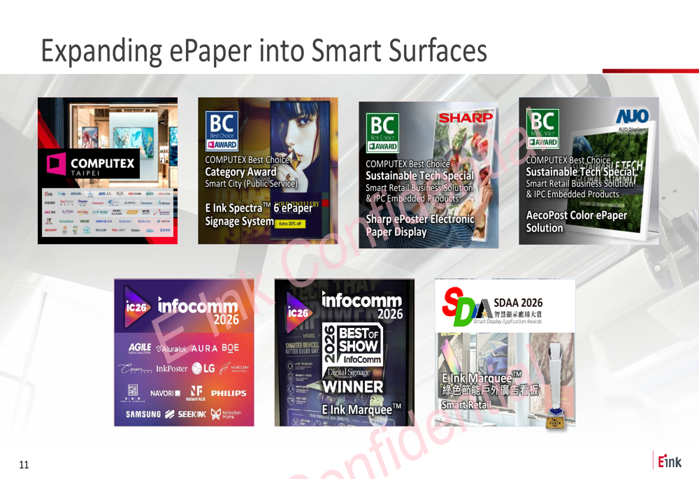 E Ink H1 2026 slides: record profits contrast with cut outlook By ...