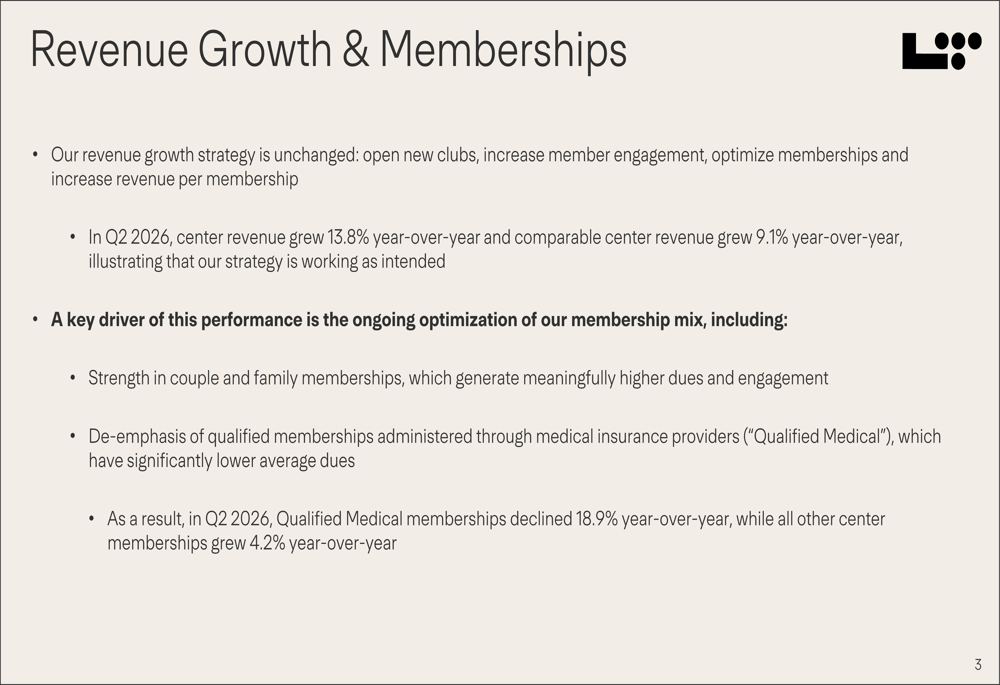 Life Time Q2 2026 slides show membership quality driving growth