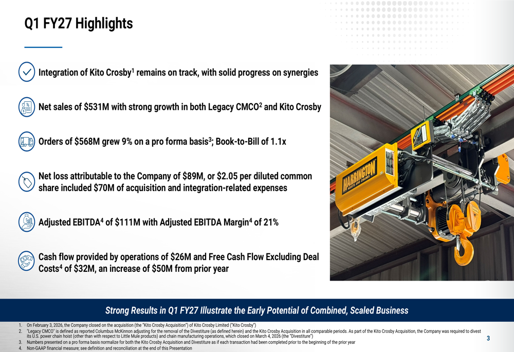 Columbus McKinnon Q1 FY27 slides: integration drives margin gains