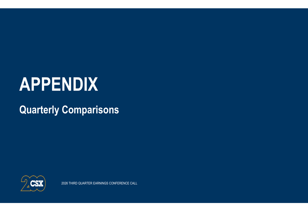 CSX Q3 2026 slides: record margins reach 39.1% on efficiency gains By ...