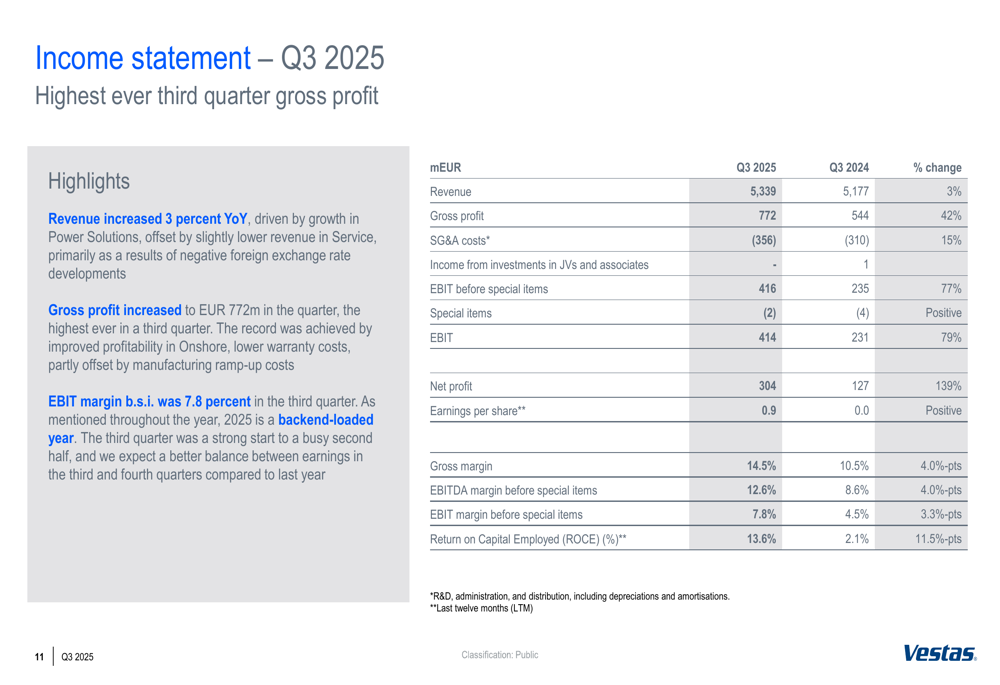 Presentación del tercer trimestre 2025 de Vestas: crecimiento de ...