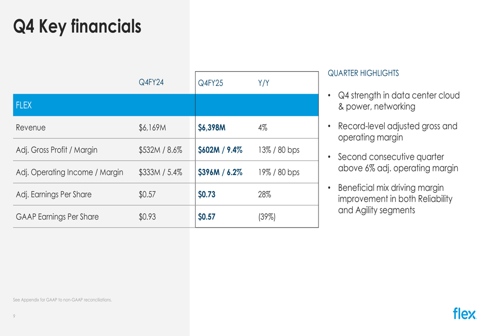Flex Q4 FY25 slides: Record margins and EPS growth despite revenue headwinds
