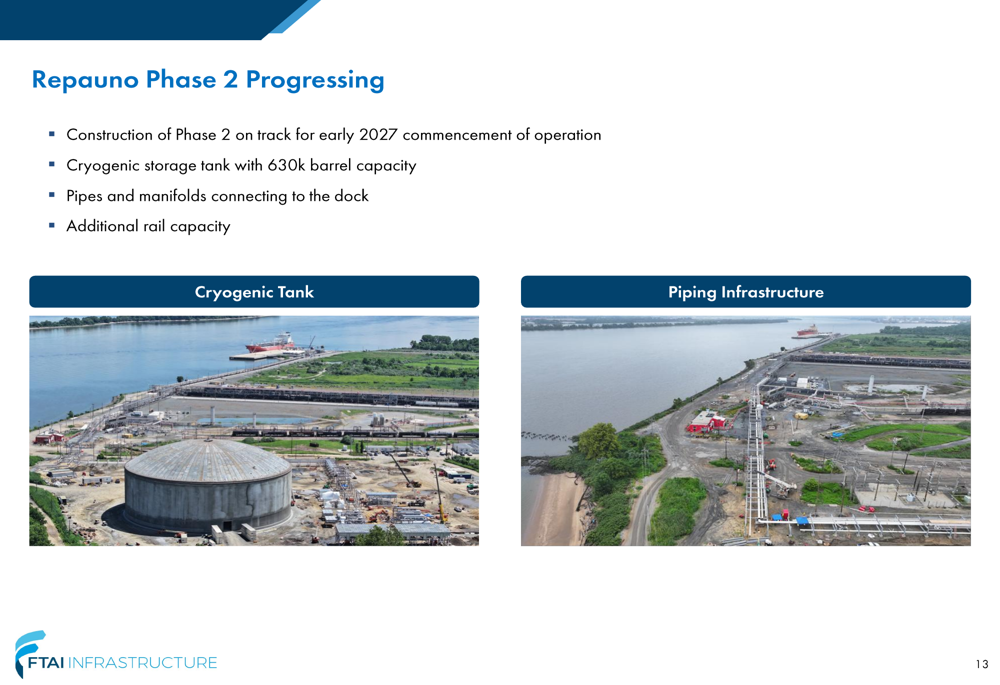 Quarters Without Ridges FTAI Infrastructure Q2 2026 slides: rail record, $1.5B sale ahead By ...