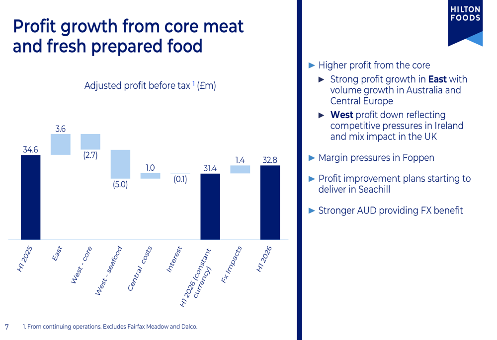 Fishbone Analysis Slide Hilton Foods H1 2026 slides: profit dips but outlook raised By ...