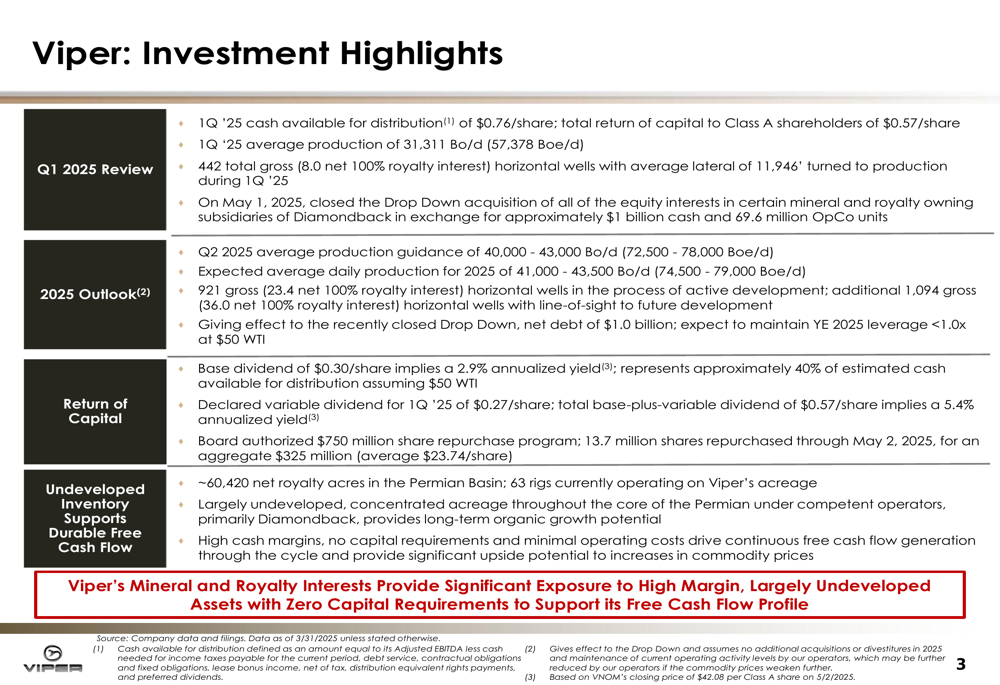 Viper Energy Q1 2025 slides: production surge expected following Diamondback drop down