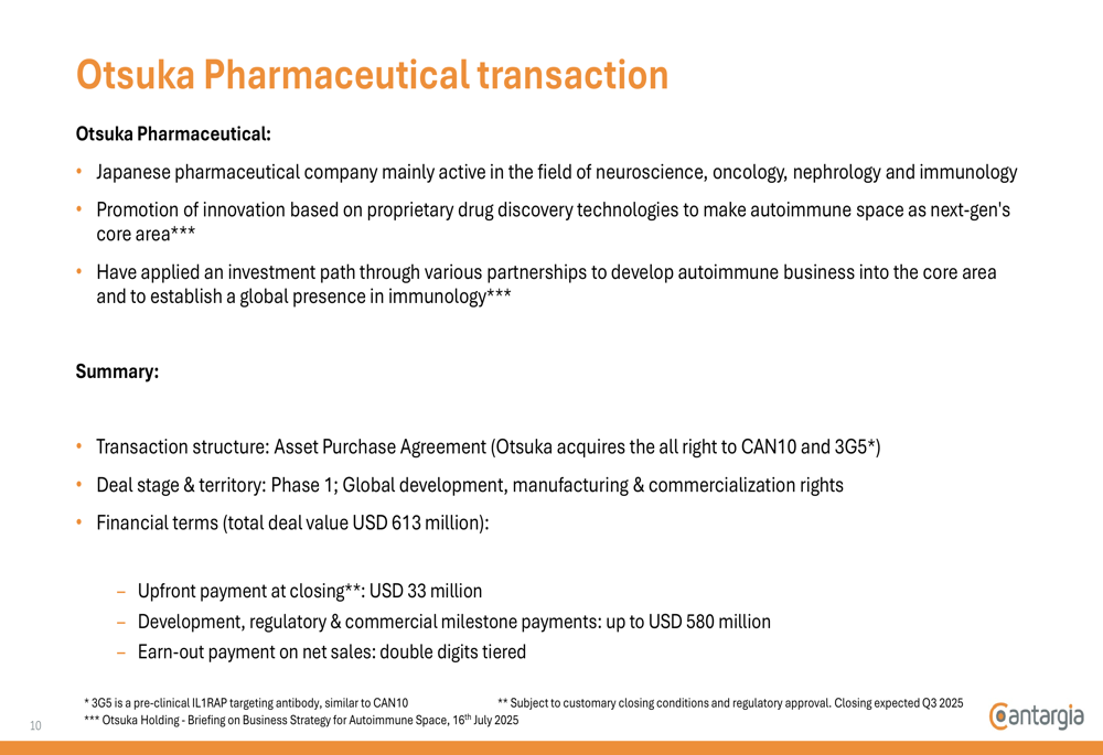 Cantargia Q2 2025 slides: Otsuka deal brings $33M upfront amid mixed clinical results