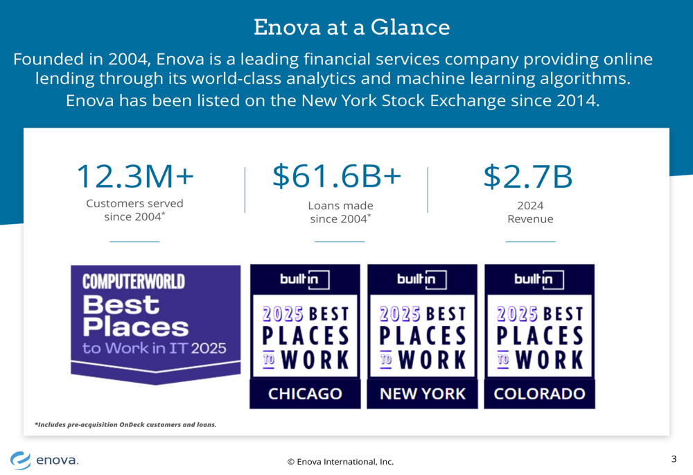 Enova Q1 2025 slides: 56% EPS growth as tech-driven lending model delivers results