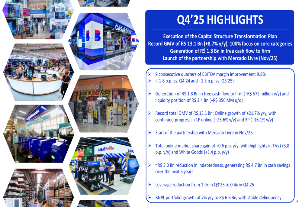 カサス・バイア2025年第4四半期決算:業績未達も負債を77%削減