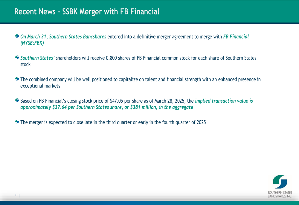 Southern States Bancshares Q1 2025 slides: strong growth amid FB Financial merger