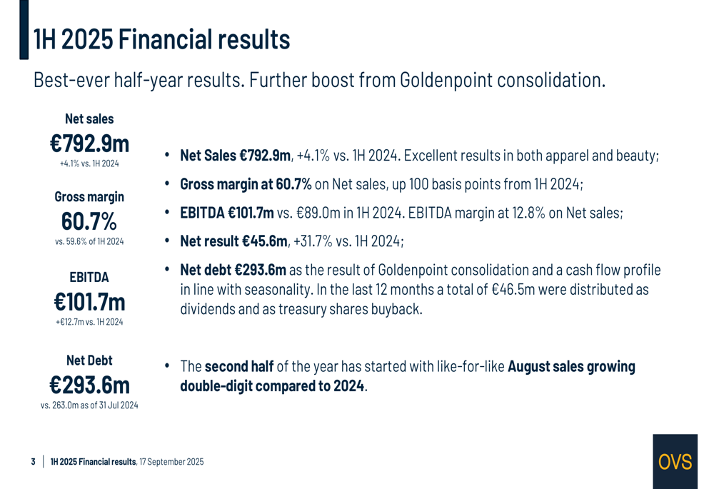 OVS 1H 2025 presentation: Net income surges 31.7% as gross margin expands
