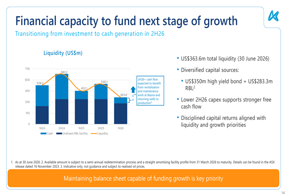 Karoon 1H26 slides: peak investment complete, cash flow pivot ahead By ...