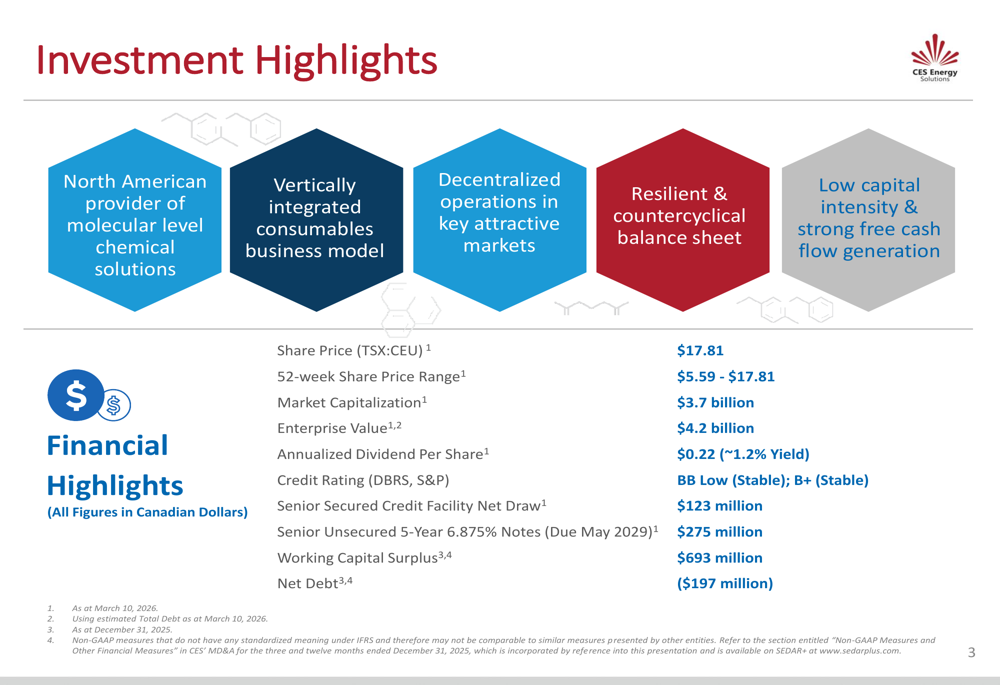 CES Energy Q4 2025 slides: record results fuel growth momentum