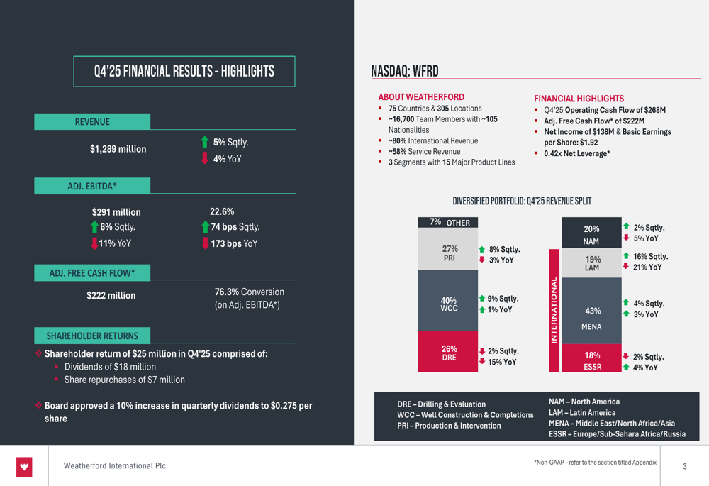 Weatherford Q4 2025 slides: Sequential growth amid market challenges, strong cash flow