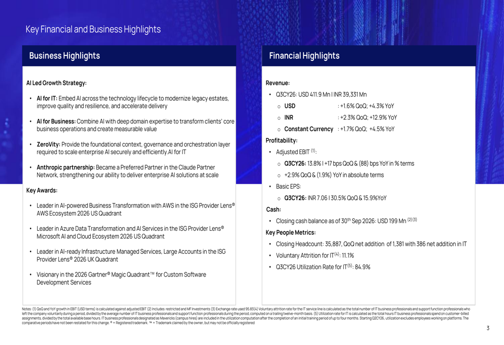 Hexaware Q3 2026 slides show AI push as revenue growth moderates By ...