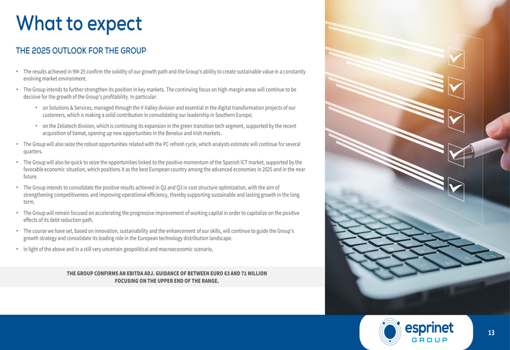 Diapositivas del tercer trimestre de 2025 de Esprinet: crecimiento del ...
