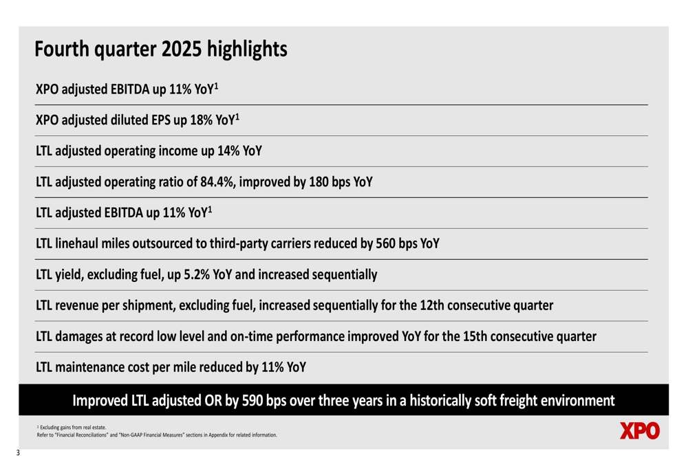 Las diapositivas del cuarto trimestre de 2025 de XPO: la estrategia LTL ...