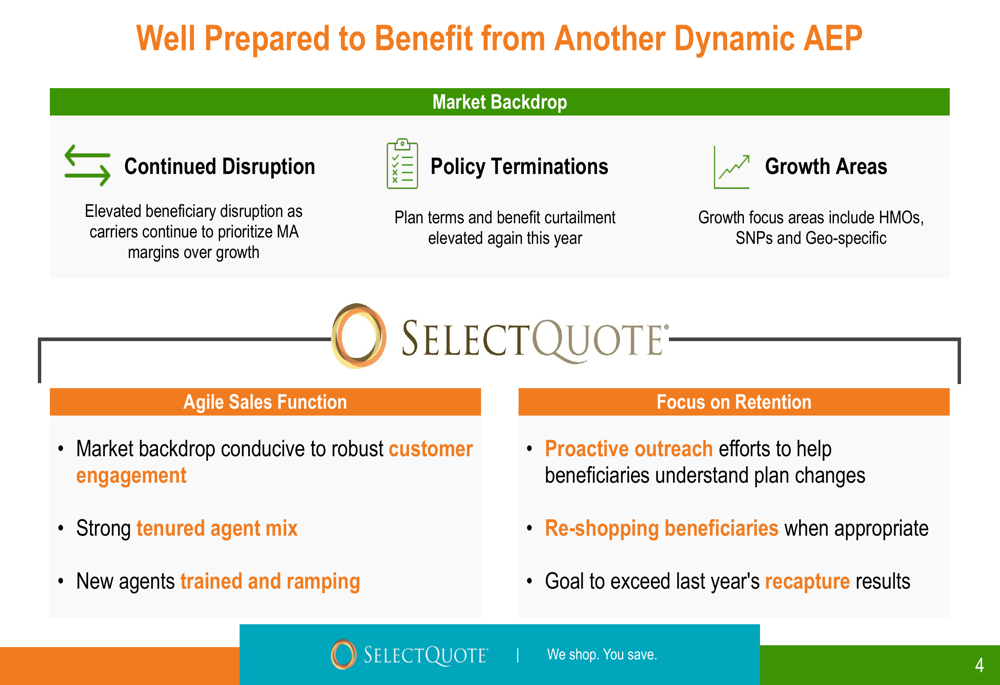Selectquote Rates Chart SelectQuote Q1 FY2026 slides: Healthcare Services growth offsets Senior ...