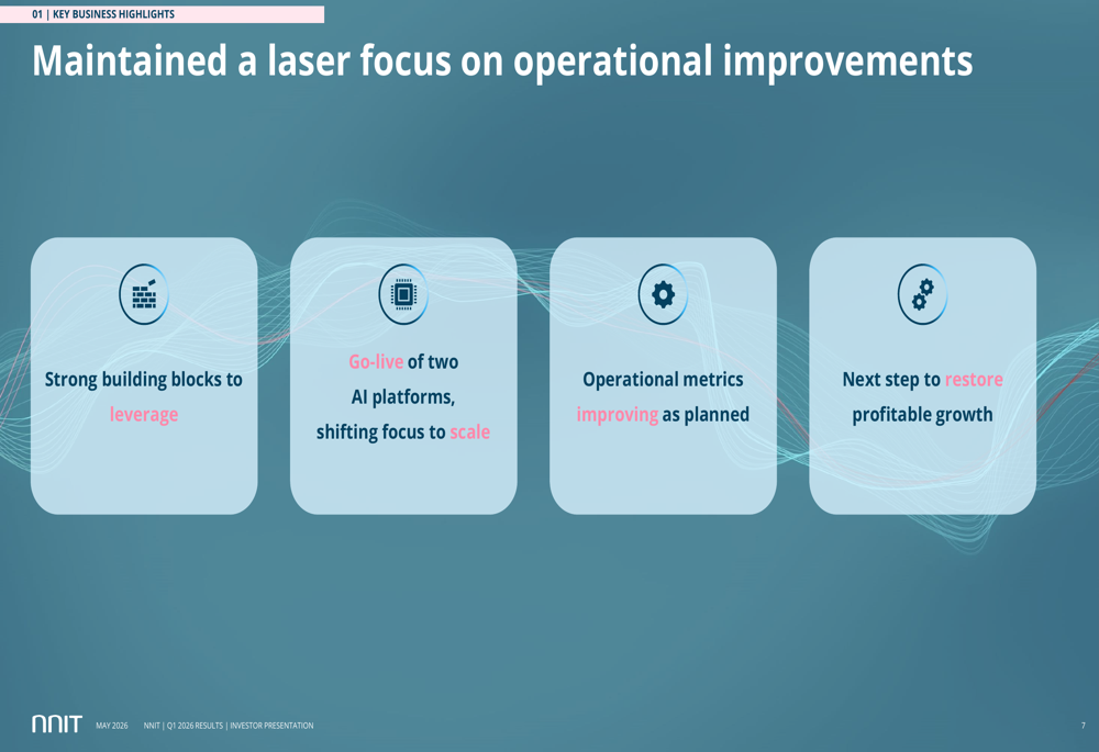 NNIT Q1 2026 slides: revenue drops 9%, margins compress to 0.3% By ...