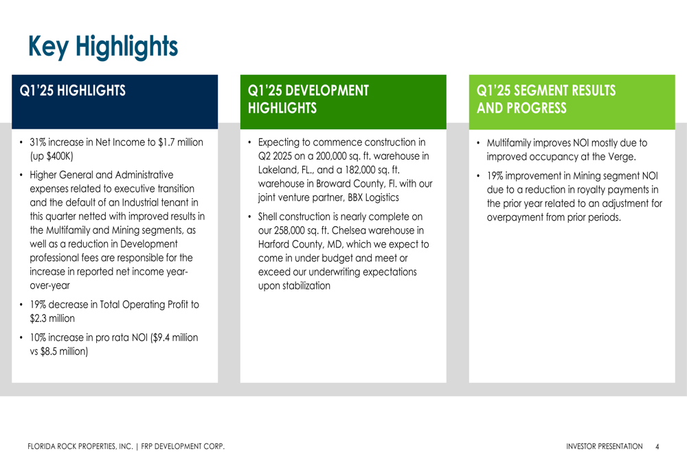 FRP Holdings Q1 2025 slides: Net income jumps 31%, development pipeline expands