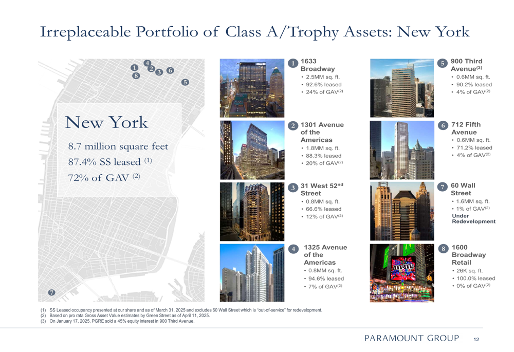 Paramount Group Q1 2025 presentation slides: Quality assets face ...