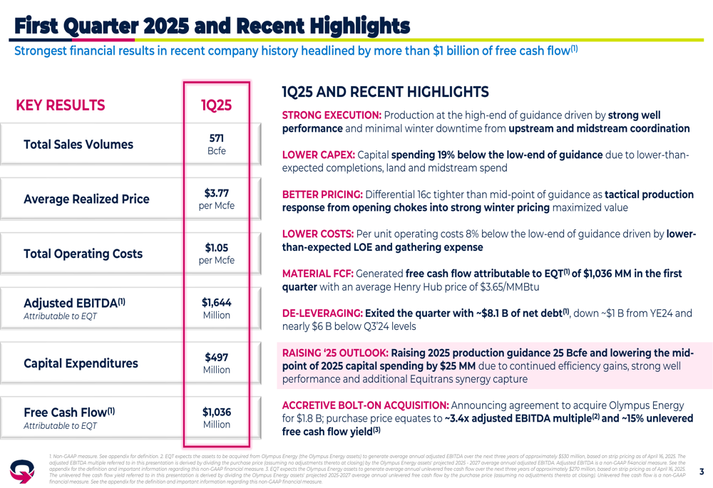 EQT Q1 2025 presentation: record free cash flow, strategic acquisition announced