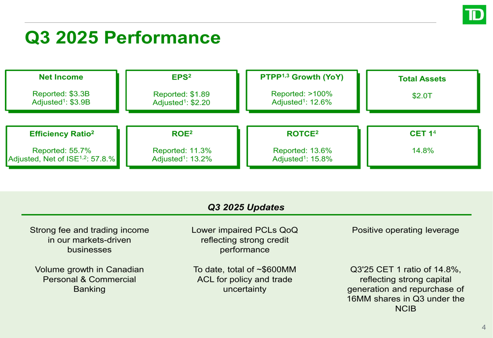 TD Bank Q3 2025 slides: Strategic restructuring drives adjusted earnings growth