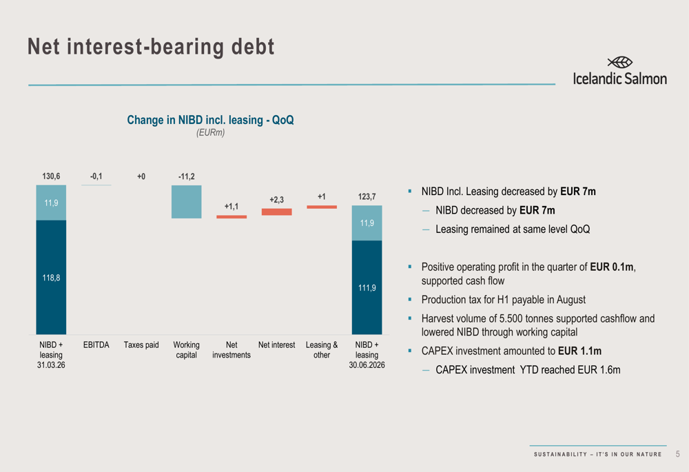 Fishbone Analysis Slide Icelandic Salmon Q2 2026 slides: losses narrow despite challenges By ...