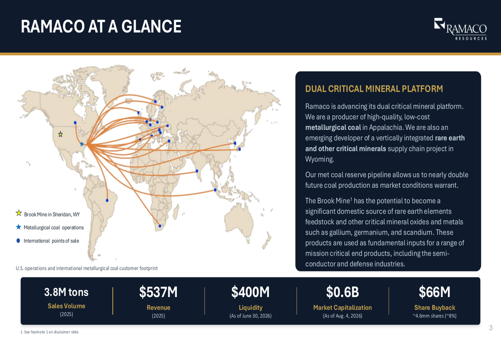 Ramaco Q2 2026 slides: $8B critical minerals project amid coal ...
